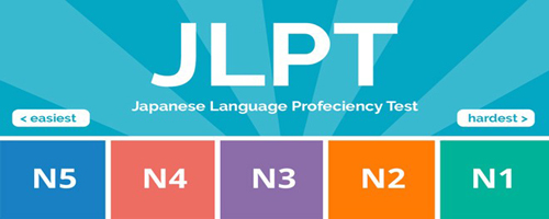 FIFL - Japanese-JLPT-Levels
