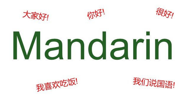 FIFL - Chinese mandarin